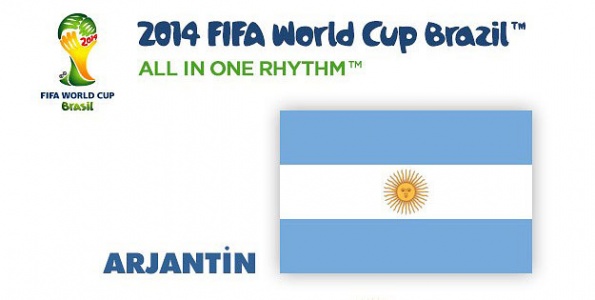 2014 Dünya Kupası: Arjantin