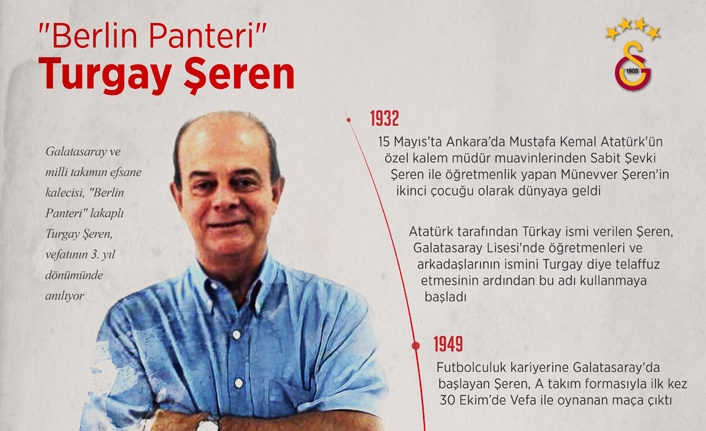  "Berlin Panteri": Turgay Şeren