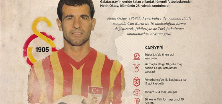 Türk futbolunun 'Taçsız Kralı' Metin Oktay