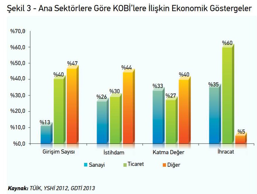 CORONA’YA KİTLENDİK AMA, CORANA SONRASI EKONOMİ NE OLACAK?