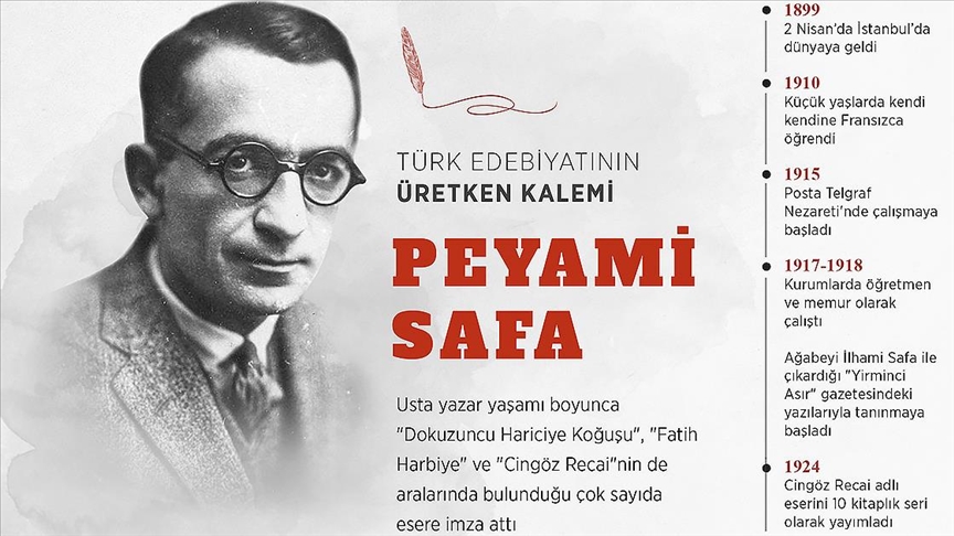 Türk edebiyatının üretken kalemi: Peyami Safaİ