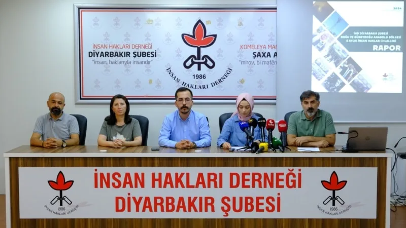 Kötü insan hakları karnesi ekonomiyi nasıl etkiler? 
