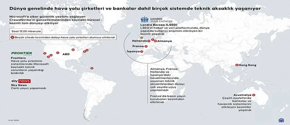 Küresel yazılım sorunu nedeniyle dünya genelinde hava trafiği aksadı
