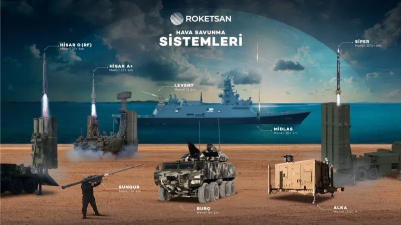 Türkiye, “Çelik Kubbe” Füze Savunma Sistemini Geliştirecek