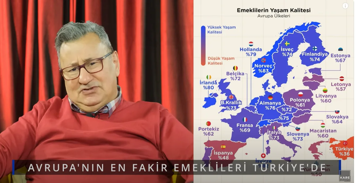 AVRUPA`NIN EN FAKİR EMEKLİLERİ TÜRKİYE`DE