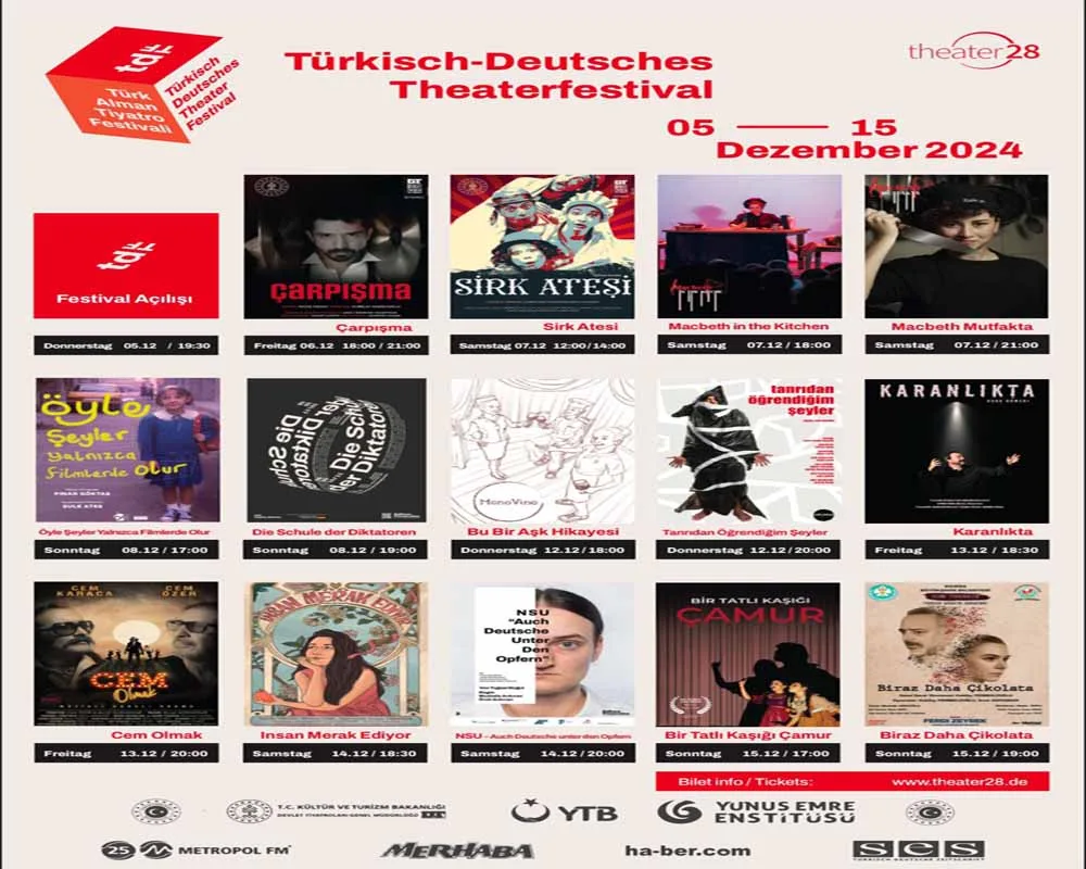 Berlin’de 8. Türk Tiyatro Festivali: Kültürel Kesişim ve Diyalog