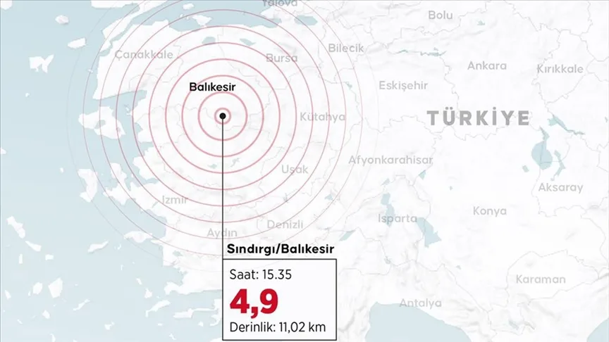 Balıkesir’de 4,9 büyüklüğünde deprem