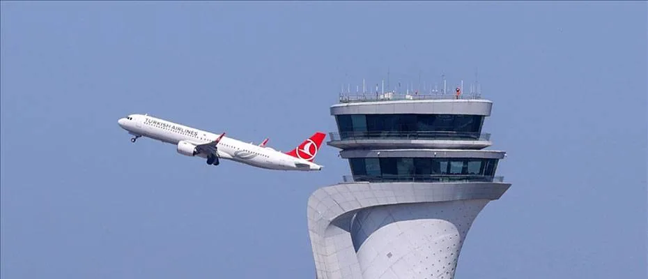 Türkiye, ocakta EUROCONTROL sisteminde hizmet biriminde Avrupa lideri
