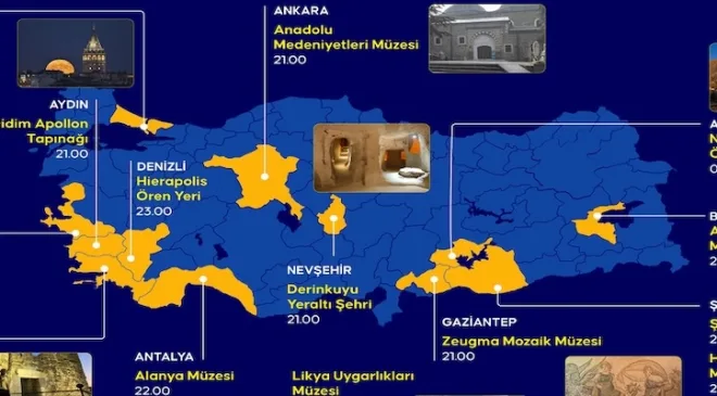 Geceleri acık olan ören yerleri